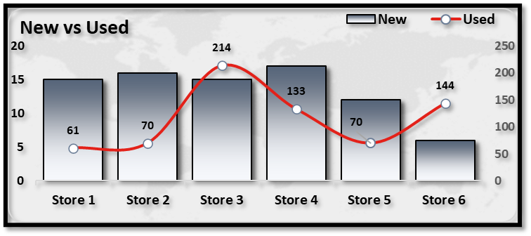 INVENTORY MATTER